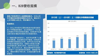 食品加工通用設備B2B電商交易規模創新高，2018上半年突破11.2萬億彰顯行業發展活力
